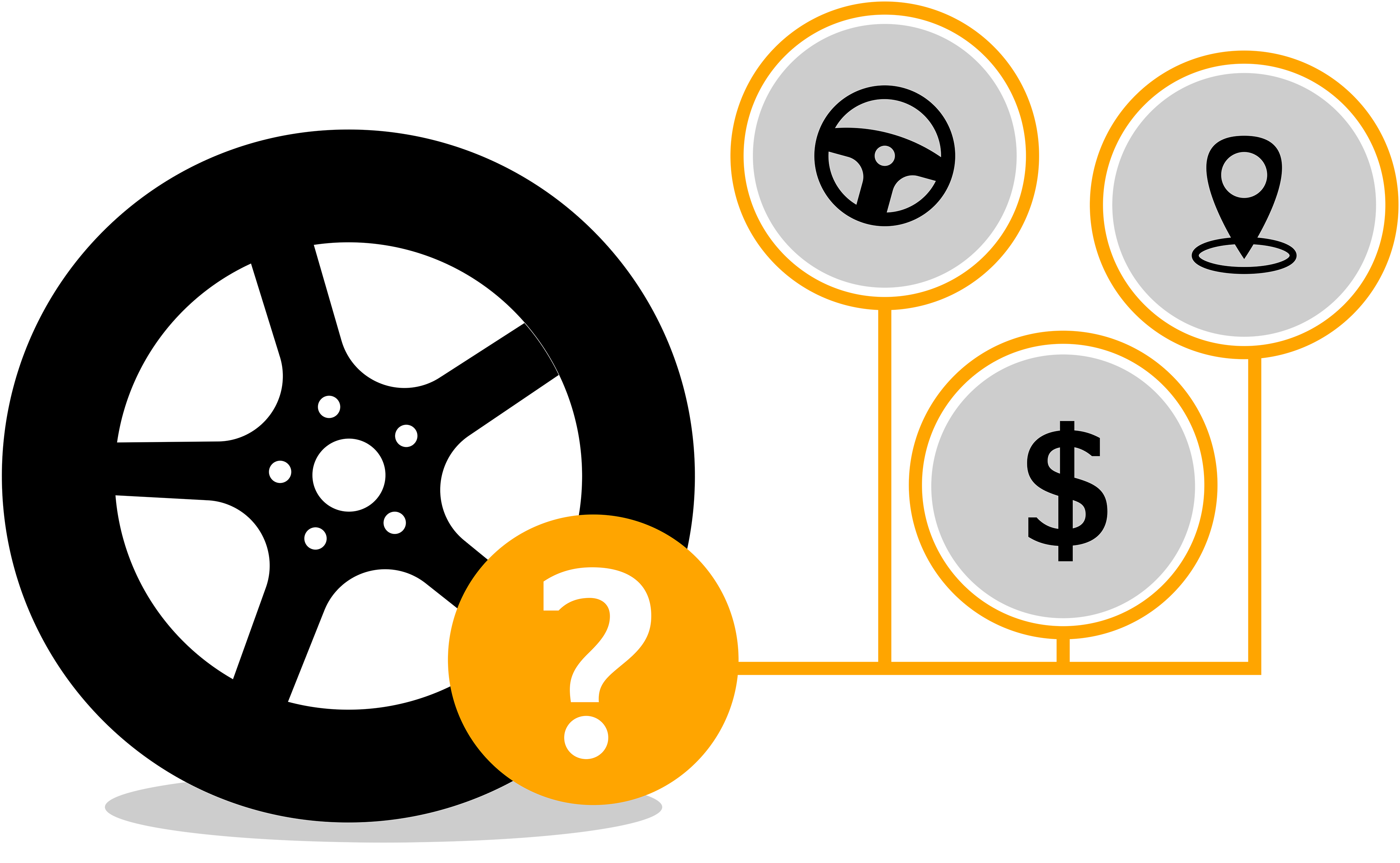 Continental purchase guide Illustration of Continental purchase guide