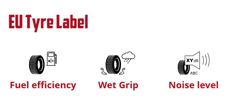 EU Tyre label
