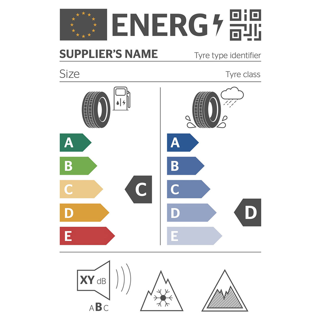 How to read the EU Tyre Label